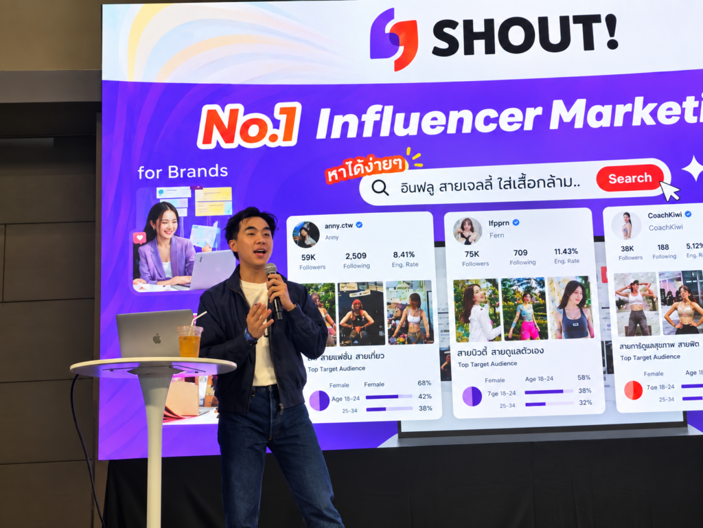 จ้าง Influencer 500 คน ต้องโพสต์ภายใน 2 สัปดาห์ แต่ใช้ทีมดูแลแค่ 2 คน — SHOUT! ทำได้ยังไง? #คุณโอ๊ต